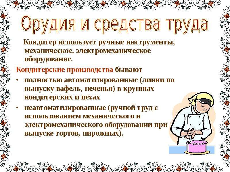 Профессия кондитер презентация