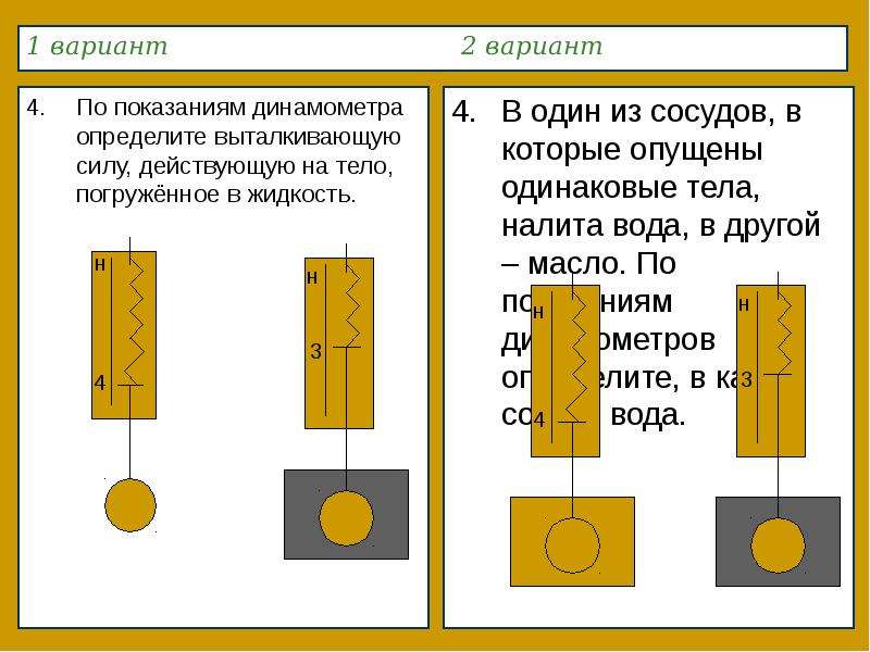 Итоговый урок по физике в 7 классе презентация