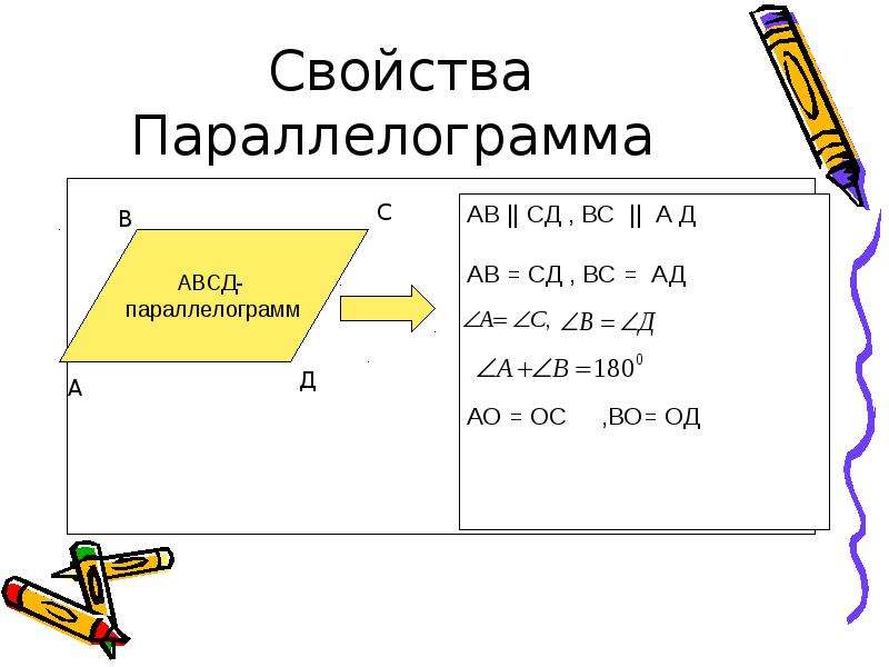 Геометрия 8 класс презентация