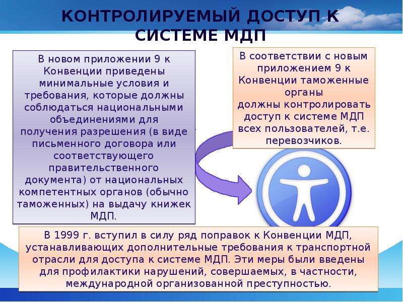 Конвенция мдп презентация