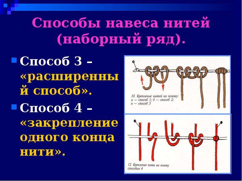 Название способ. Способы крепления нитей в макраме. Способы навешивания нитей в макраме. Способ навешивания (крепления) нитей. Расширенный способ крепления нитей.