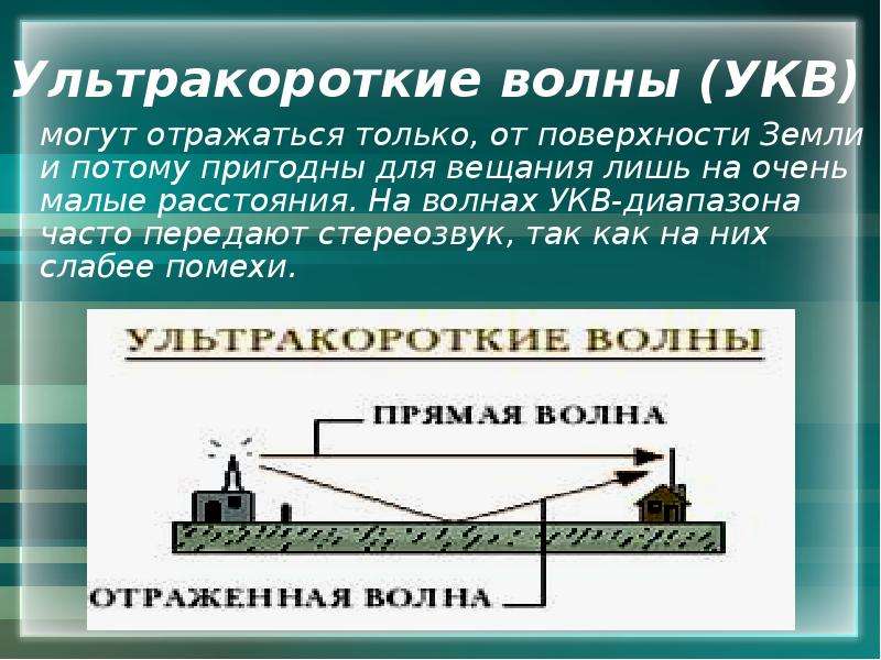 Укв волны диапазон. Ультракороткие волны УКВ. Распространение ультракоротких радиоволн. Ультракороткие волны диапазон.