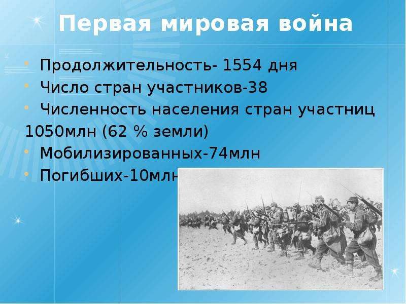 Периоды мировых войн. Участники 1 мировой войны. Первая мировая война участники войны. Страны участники первой мировой войны. Участники первой мировой.