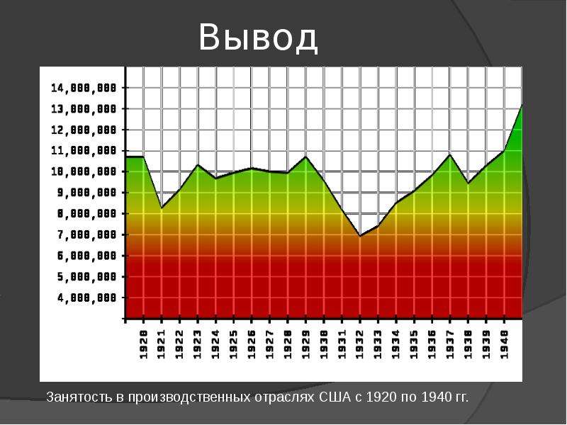 Курс нова