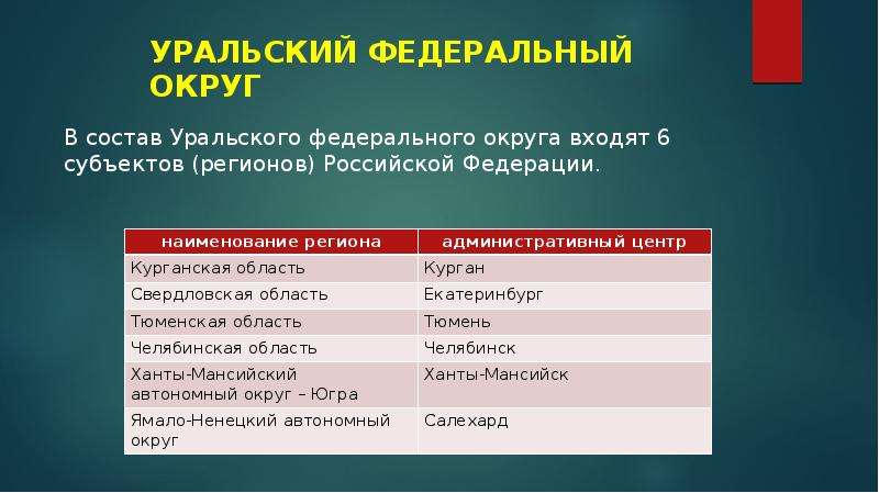 Опишите новую сечь по плану административно территориальное устройство