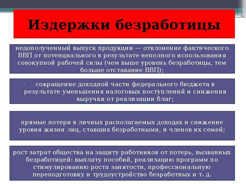 Безработицей называют преобладание спроса на рабочую силу. Экономические издержки безработицы. Экономические и социальные издержки безработицы. Экономические и социальные издержки. К экономическим издержкам безработицы относятся:.