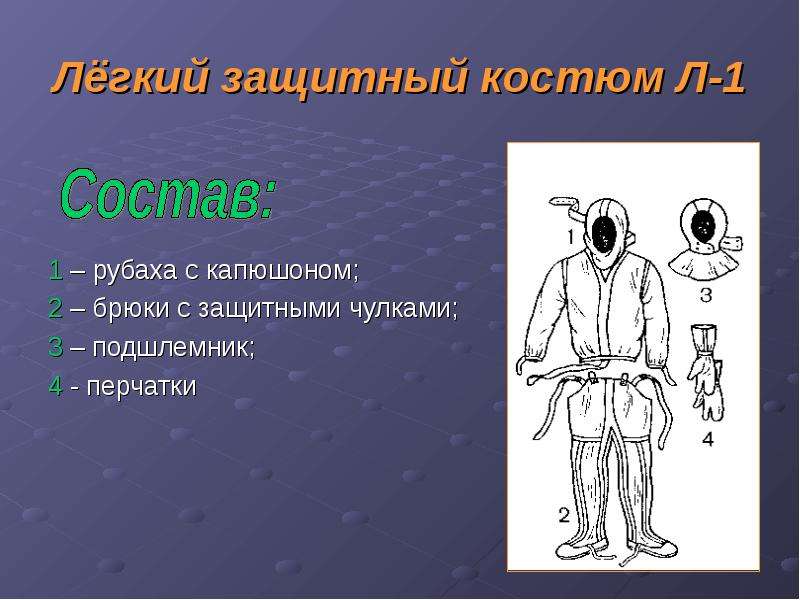 Состав л 1. Л-1 защитный костюм из чего состоит. Легкий защитный костюм л-1, ОБЖ. Из чего состоит легкий защитный костюм л-1. Состав костюма л-1.