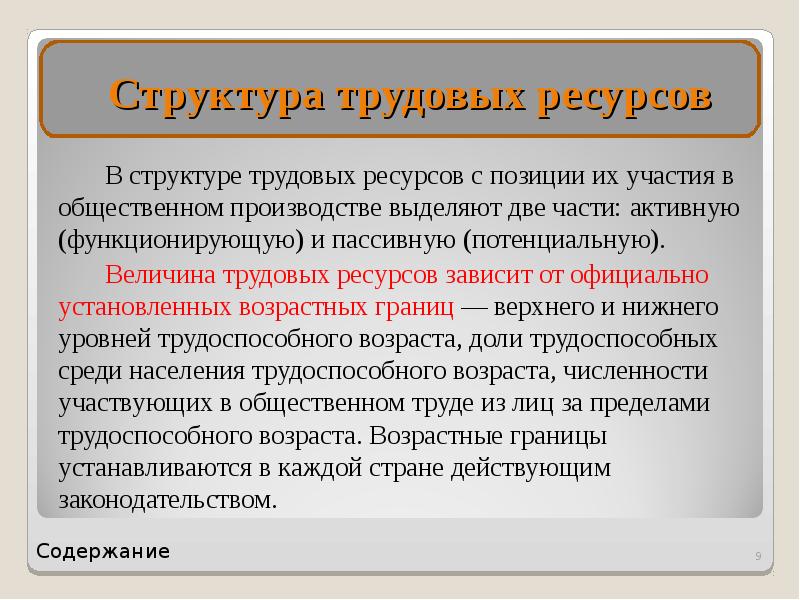 Структура трудовых ресурсов