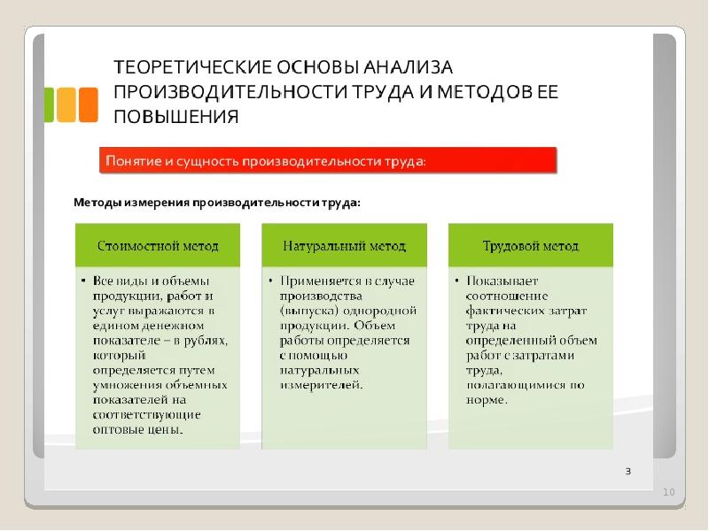 Презентация на тему производительность труда