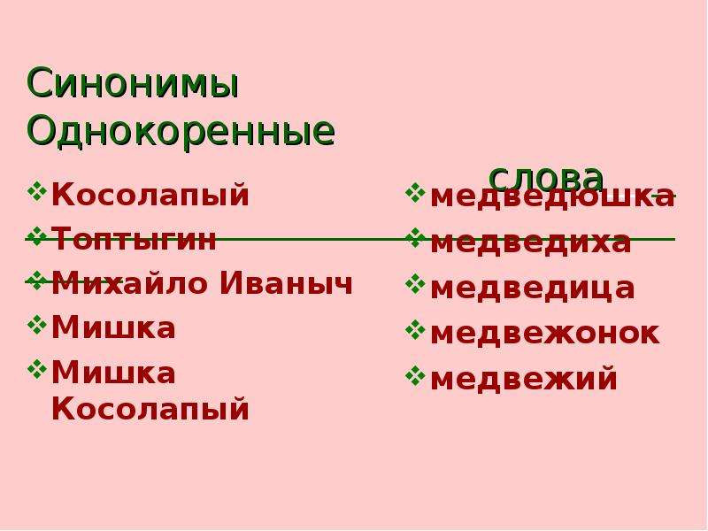 Азбука синоним. Синоним к слову косолапый. Синоним слово косалапый. Мишка синонимы к слову. Синоним к слову косолапый 2 класс.