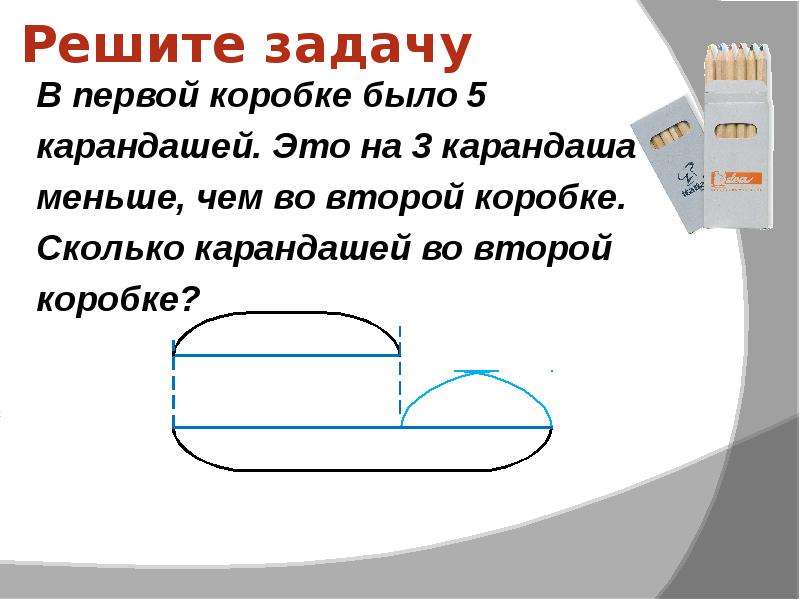 Купили 36 цветных карандашей из них 12. Схема к задаче в коробке 12 Каран. Задача в коробке было 12 карандашей. В первой коробке 8 карандашей. В трех коробках 36 карандашей во второй коробке.