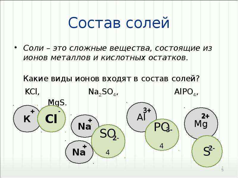 Схема генетического ряда fe h2 hcl