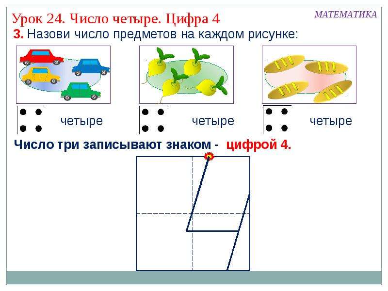 Урок число 4. Число и цифра 4. Математика число 4. Число и цифра 4 презентация. Занятие 24 число 4 цифра 4.