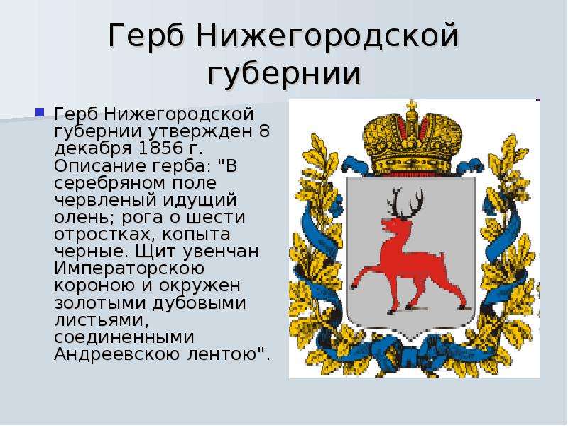 Что изображено на гербе нижегородской