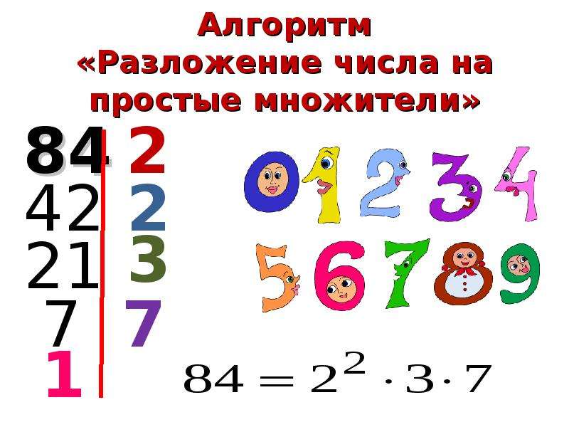 Множители и делители числа. Алгоритм разложения на простые множители. Алгоритм разложения числа на простые числа. Алгоритм разложения числа на множители. Разложить на простые множители алгоритм.