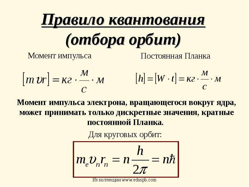 Момент импульса электрона. Момент импульса электрона и правило квантования. Правило квантования Бора. Условие квантования момента импульса по Бору. Правило квантования круговых орбит.