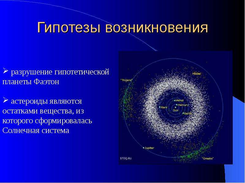 Появление объекта. Происхождение астероидов. Гипотеза возникновения астероидов. Гипотезы возникновения пояса астероидов. Гипотеза возникновения комет.