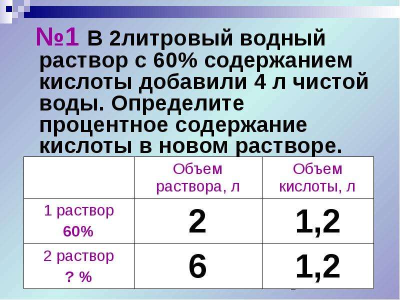 Процентное содержание. Содержание кислоты в растворе. Процентное содержание кислоты в растворе. Определить процентное содержание. Текстовые задачи с кислотами.