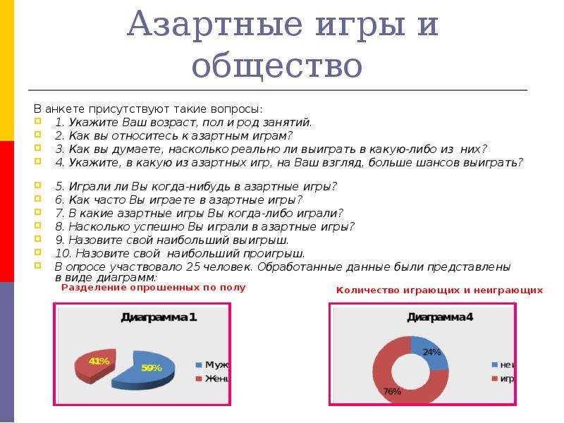 Проект с опросом