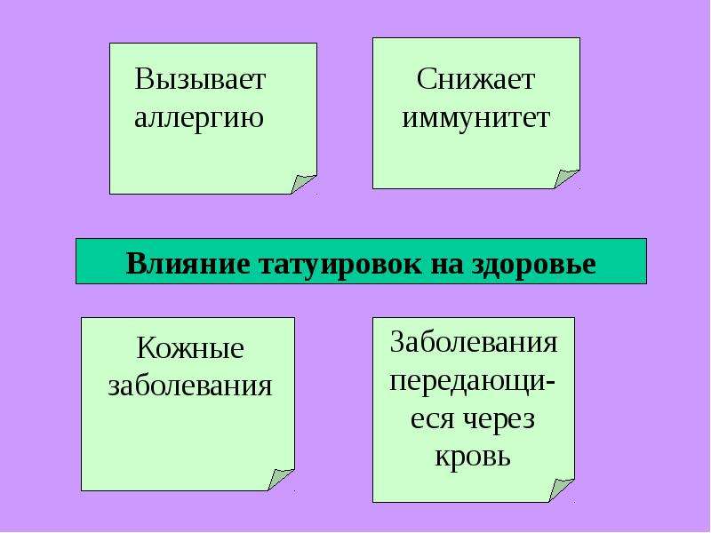 Презентация «Cовременная молодежная мода и здоровье», слайд №11