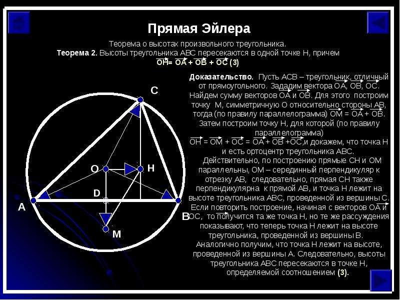 Теорема эйлера