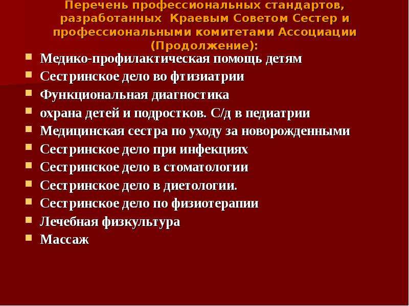 Перечень профессиональной деятельности. Стандартизация в сестринском деле. Стандарты сестринского дела. Стандарты сестринской деятельности. Профстандарты медицинской сестры функциональной диагностики.