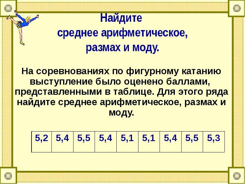 Презентация по математике 5 класс мерзляк среднее арифметическое среднее значение величины