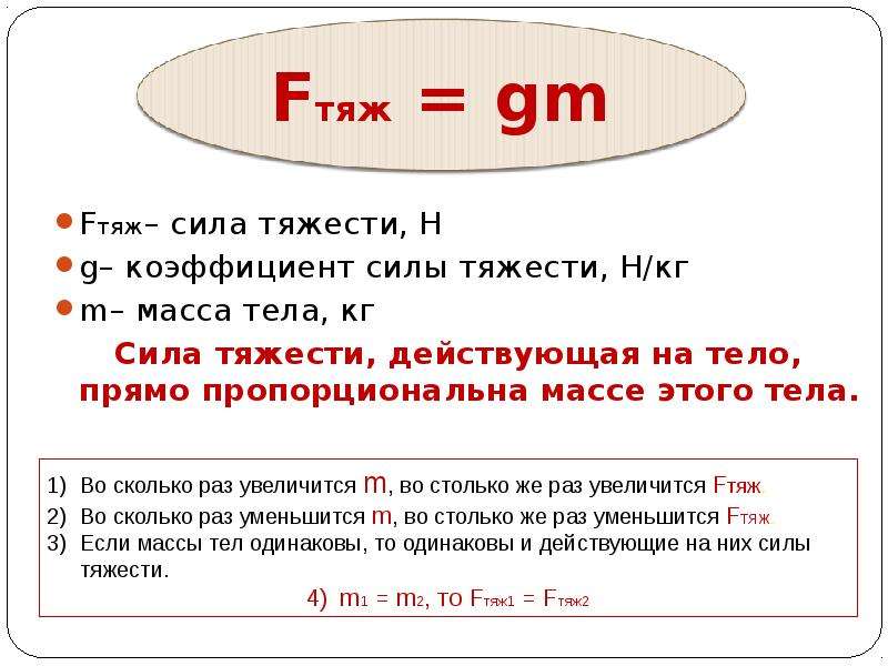 Явление тяготения сила тяготения 7 класс презентация