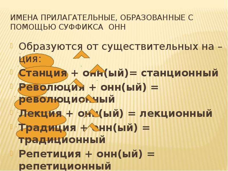 Пишется прилагательных образованных существительных. Прилагательные от существительных. Прилагательные образованные с помощью суффикса. Образование прилагательных с помощью суффиксов. Образование прилагательных от существительных с помощью суффиксов.