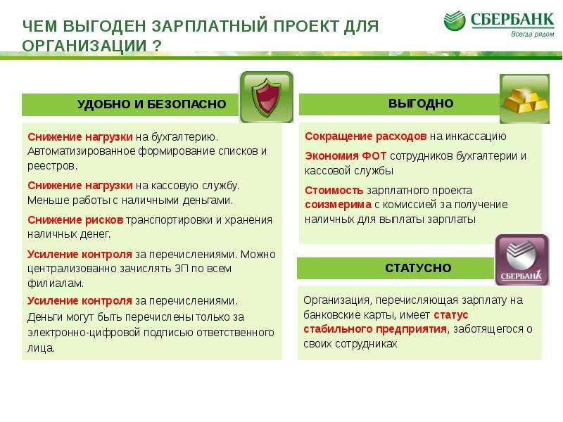 Презентация зарплатного проекта