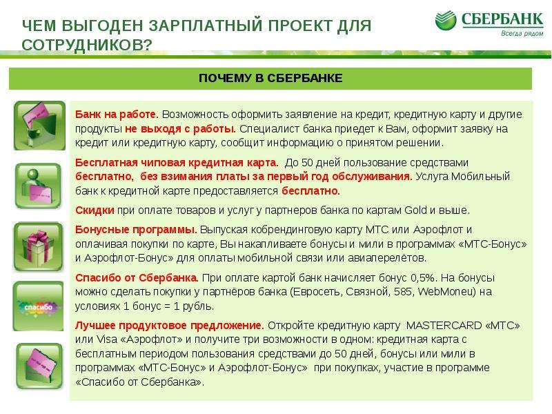 Зарплатный проект банк открытие условия