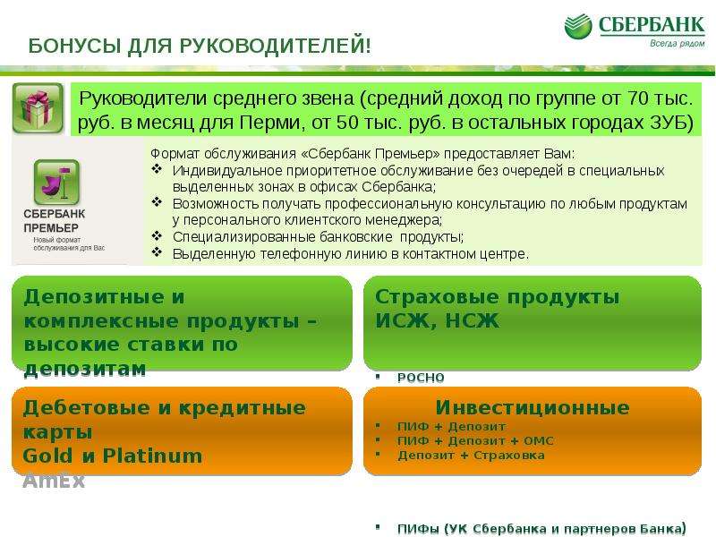 Зарплатный проект сбербанк плюсы и минусы