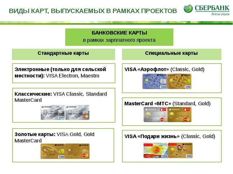 Проект банковские карты 10 класс