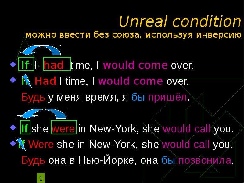 I had time. Unreal conditional sentences. Unreal conditional. Unreal condition в английском. Unreal conditionals правило.