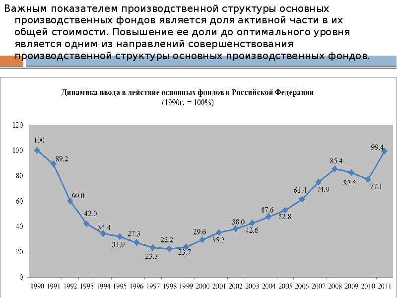 Разбить презентацию на отдельные слайды онлайн