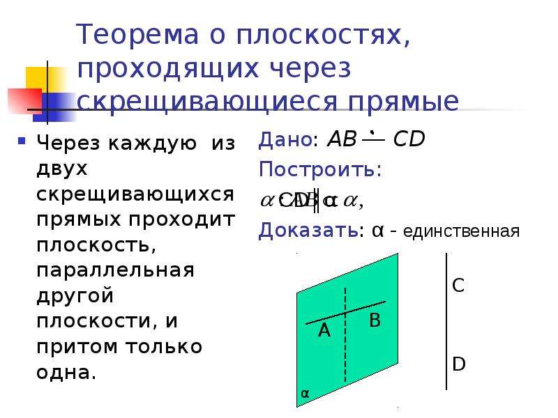 Даны скрещивающиеся прямые. Доказательство теоремы о скрещивающихся прямых через каждую. Теорема скрещивающихся прямых 10 класс. Теорема о плоскости проходящей через одну из скрещивающихся прямых. Признак скрещивающихся прямых чертеж.