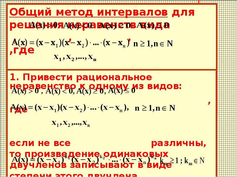 Презентация метод интервалов для непрерывных функций 11 класс никольский