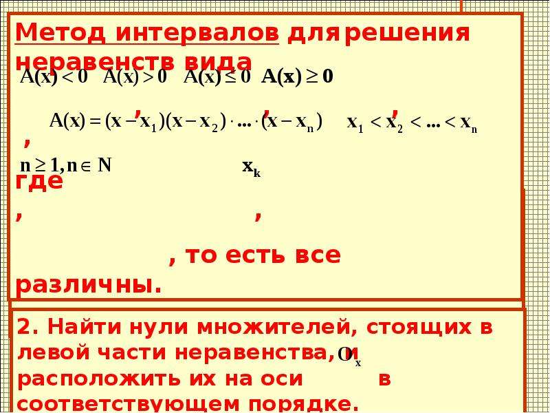 Метод интервалов. Метод интервалов презентация. Слайд метод интервалов. Интервальный метод Алгебра.