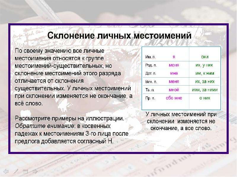 Грамматические нормы задание егэ