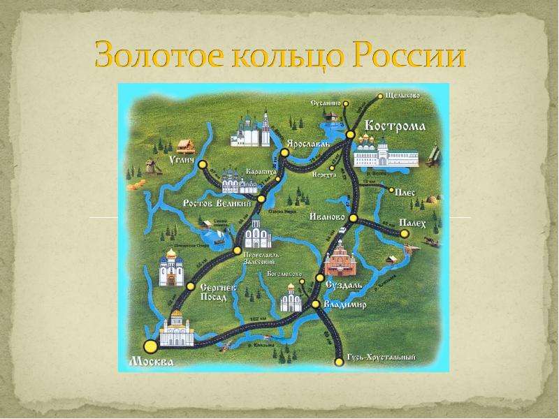 Схема городов золотого кольца россии