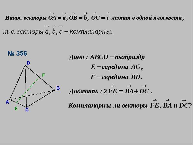 Тема урока: Компланарные векторы. Правило параллелепипеда., слайд 7