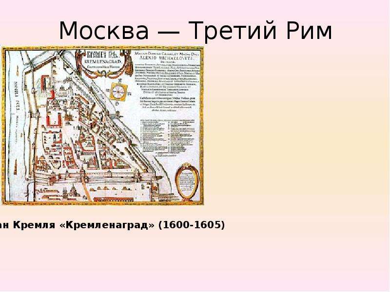 Идея москва третий рим. Москва 3 Рим. Интеллект карта Москва 3 Рим. Москва Рим. Столица России третий Рим план.