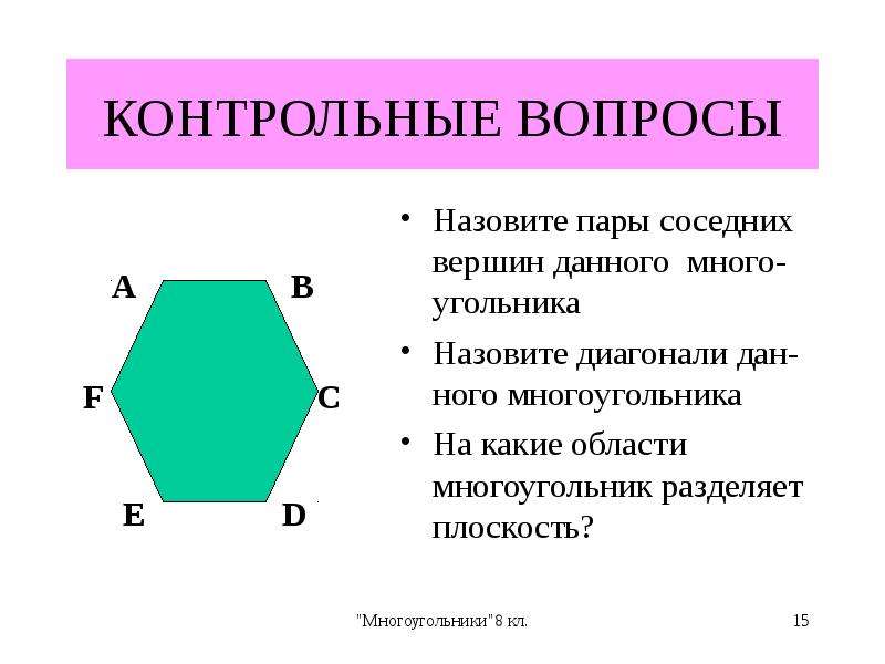 Диагональ многоугольника определение 8 класс. Многоугольник это 8 класс. Диагональ многоугольника. Пары соседних вершин. Соседние вершины многоугольника.