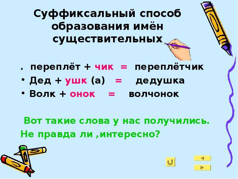 Слова образованные от имен. Суффиксальный способ образования существительных. Существительные образованные суффиксальным способом. Существительное образованное суффиксальным способом. Способы образования имен существительных.