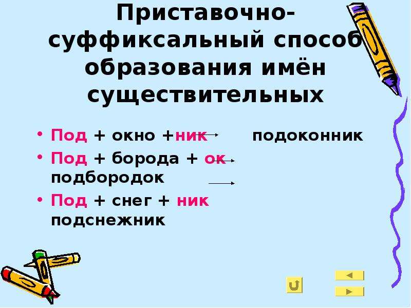 Словообразование имен существительных 5 класс разумовская презентация