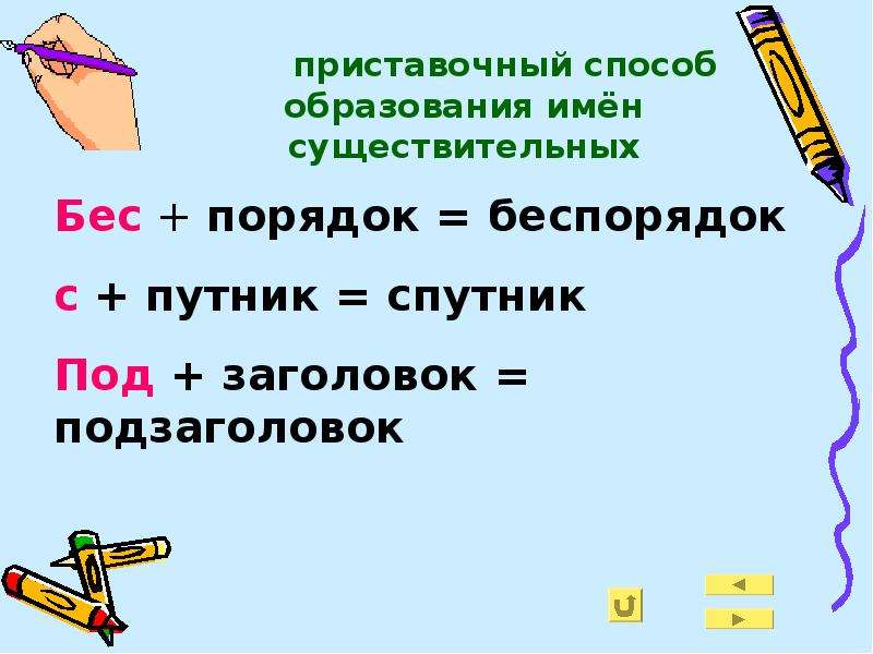 Образование имен. Приставочный способ образования имен существительных. Приставочный способ примеры. Существительные образованные приставочным способом. Способы образования имен существительных.