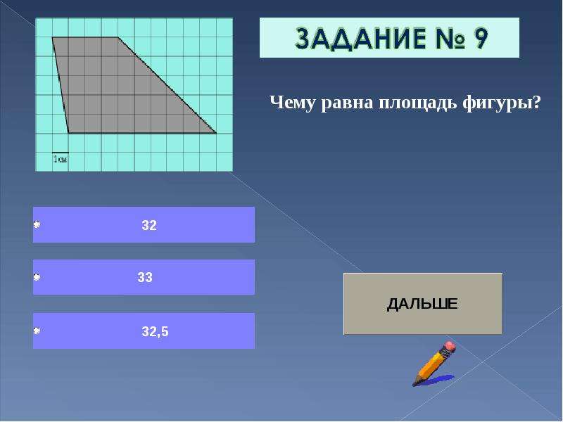 Тест по теме площади. Чему равна площадь. Чему равны площади фигур. Площадь фигуры схема. Схема по теме площади.