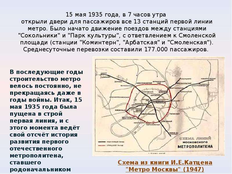 Схема метро 1935 2023