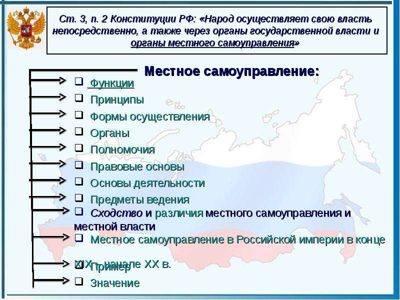 Презентация Местное самоуправление  в Российской Федерации  , слайд №3