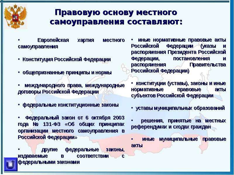 Презентация Местное самоуправление  в Российской Федерации  , слайд №9